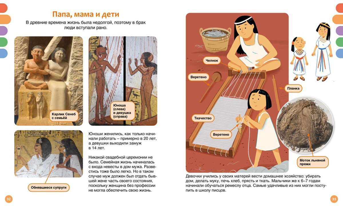 Книга Марюежоль Ф.: Древний Египет купить,NaN