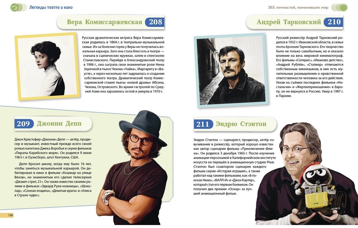 Книга Великие люди! 365 личностей, изменивших мир купить,NaN