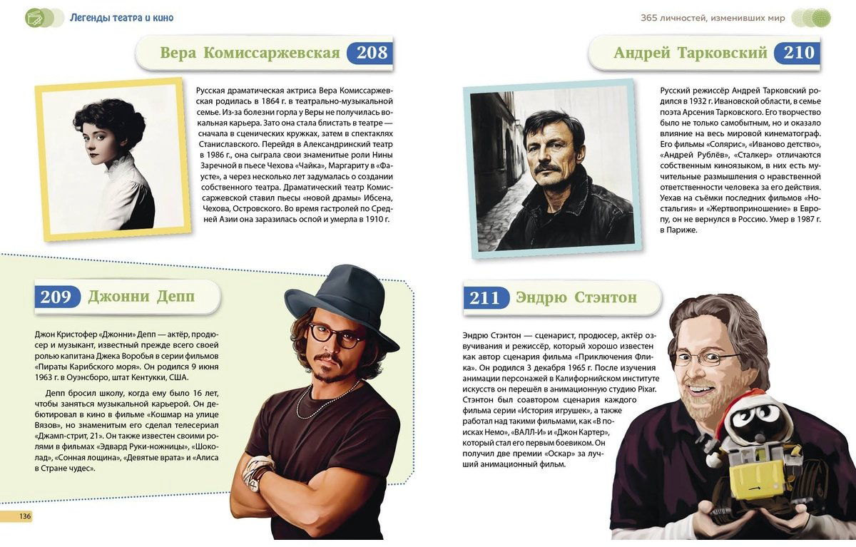 Книга Великие люди! 365 личностей, изменивших мир купить,NaN