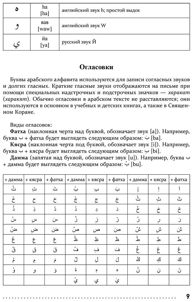 Азар М.: Арабский язык. Тренажер по письму и чтению купить,NaN