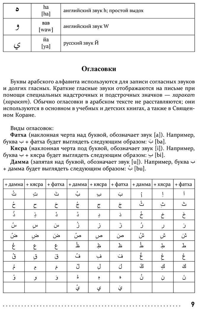 Азар М.: Арабский язык. Тренажер по письму и чтению купить,NaN