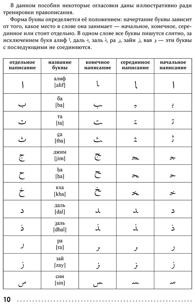 Азар М.: Арабский язык. Тренажер по письму и чтению купить,NaN