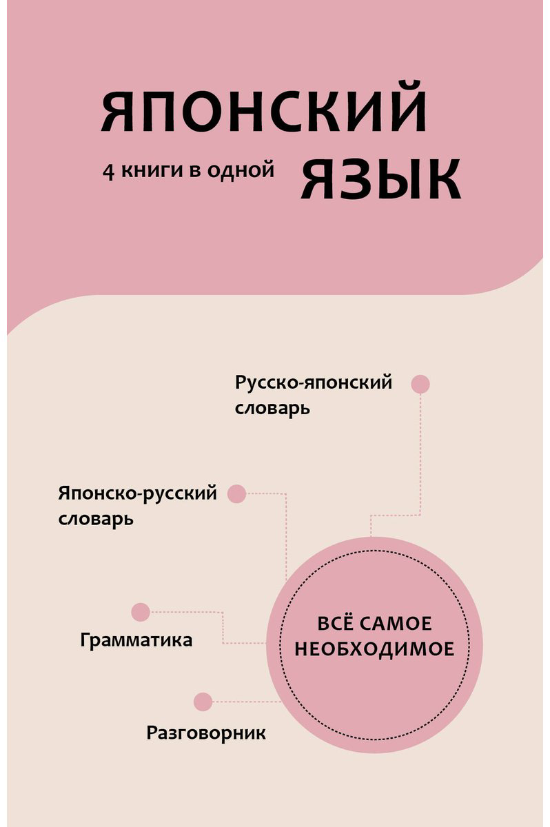 Книга Надежкина Н. В.: Японский язык. 4 книги в одной: разговорник, японско-русский словарь, русско-японский словарь, грамматика купить,NaN