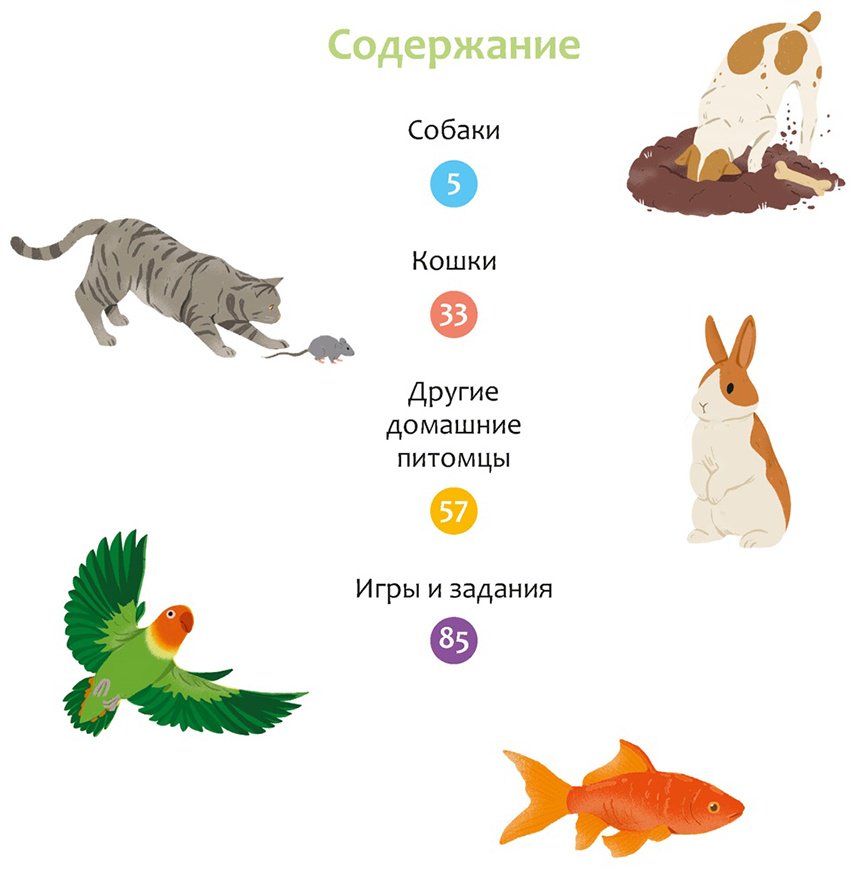 Книга Рeни П.: Любимые питомцы купить,NaN