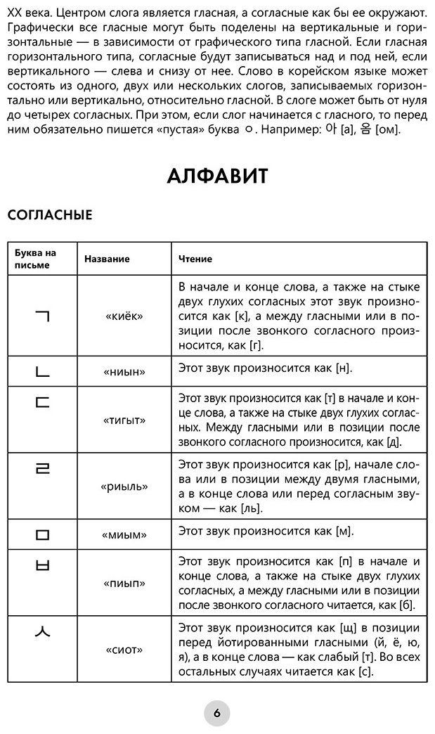 Ан А. В.: Корейский язык за 26 часов купить,NaN