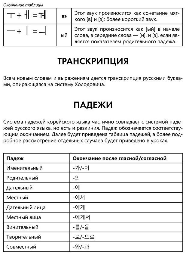 Ан А. В.: Корейский язык за 26 часов купить,NaN