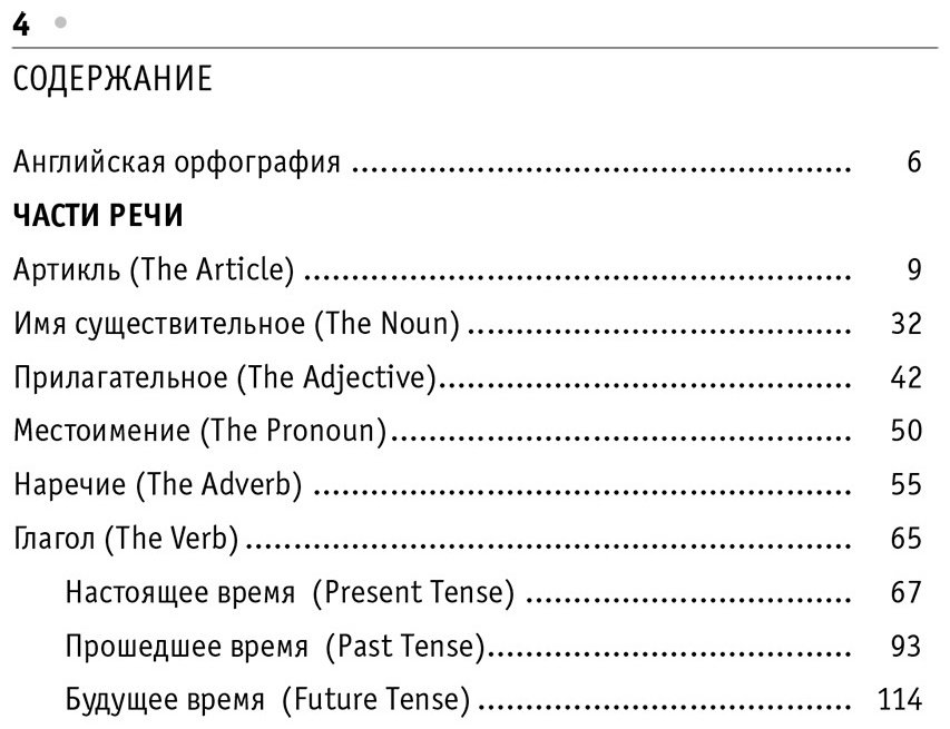 Пособие Матвеев С. А.: Все правила английского языка купить,NaN