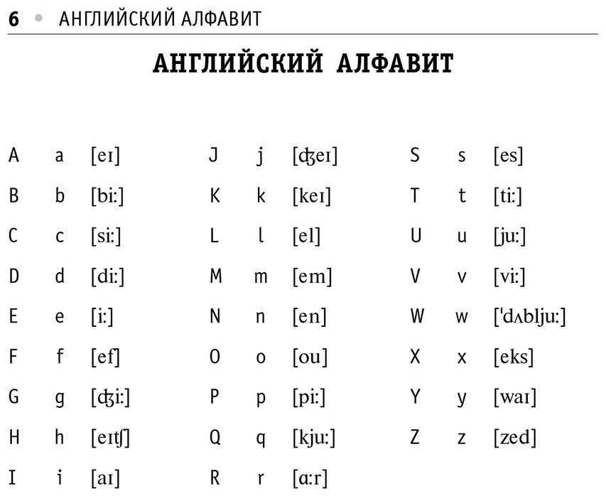 Пособие Матвеев С. А.: Все правила английского языка купить,NaN