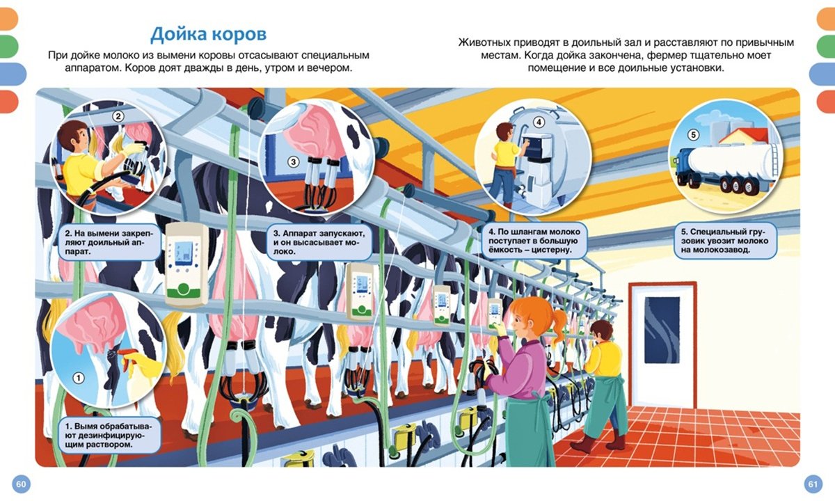 Книга Гийоре М.: Полезные машины и животные фермы купить,NaN