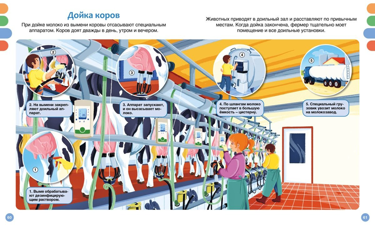 Книга Гийоре М.: Полезные машины и животные фермы купить,NaN