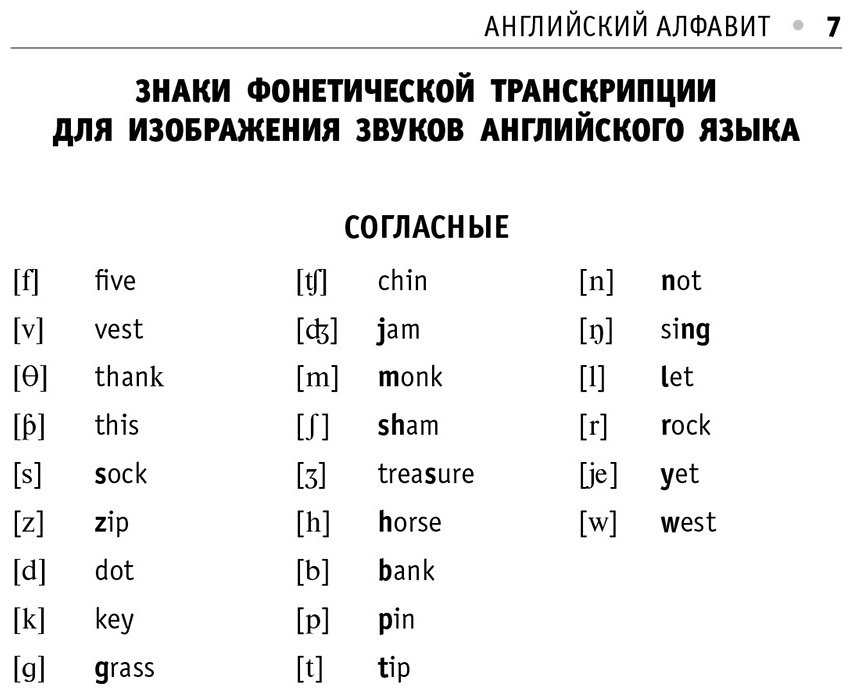 Пособие Матвеев С. А.: Все правила английского языка купить,NaN