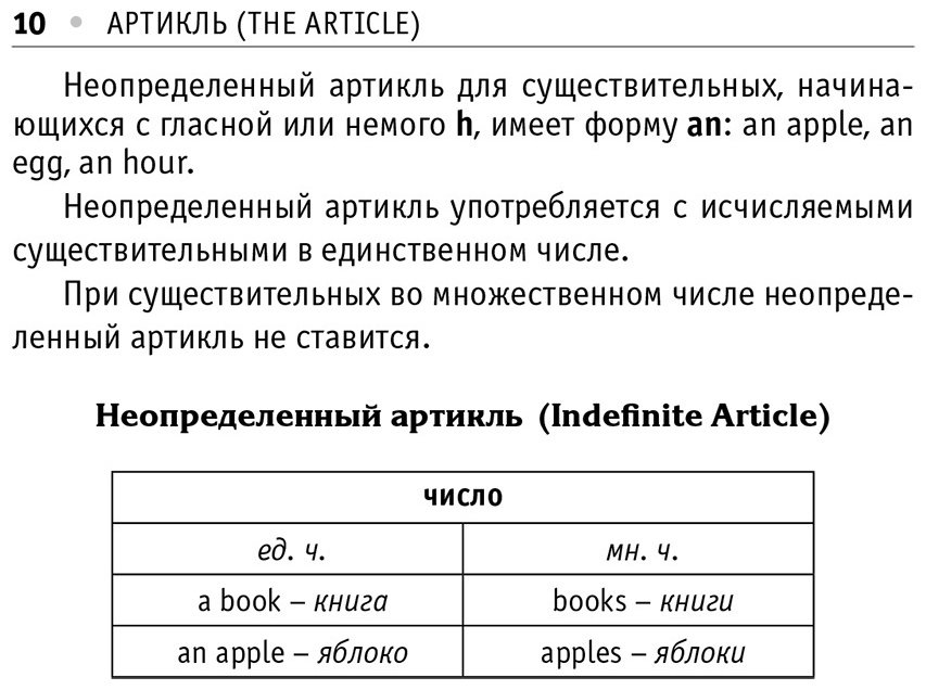 Пособие Матвеев С. А.: Все правила английского языка купить,NaN