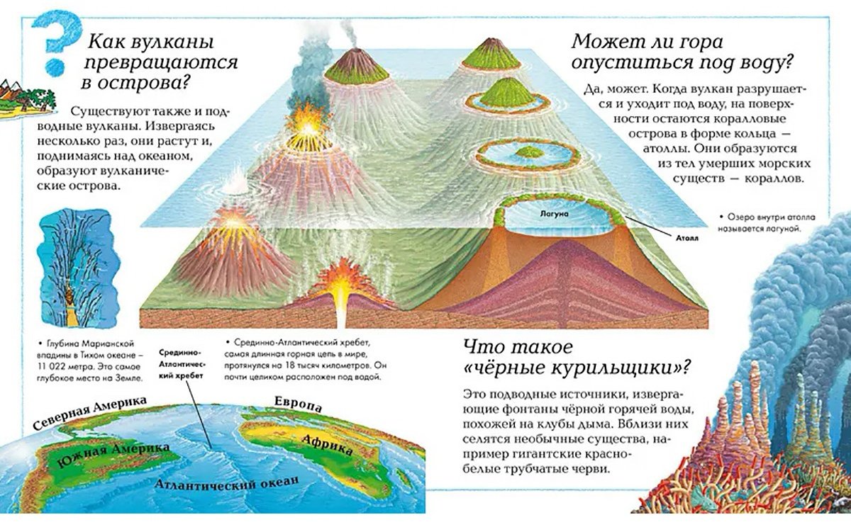 Книга Где, что и когда? Энциклопедия для любознательных купить,NaN