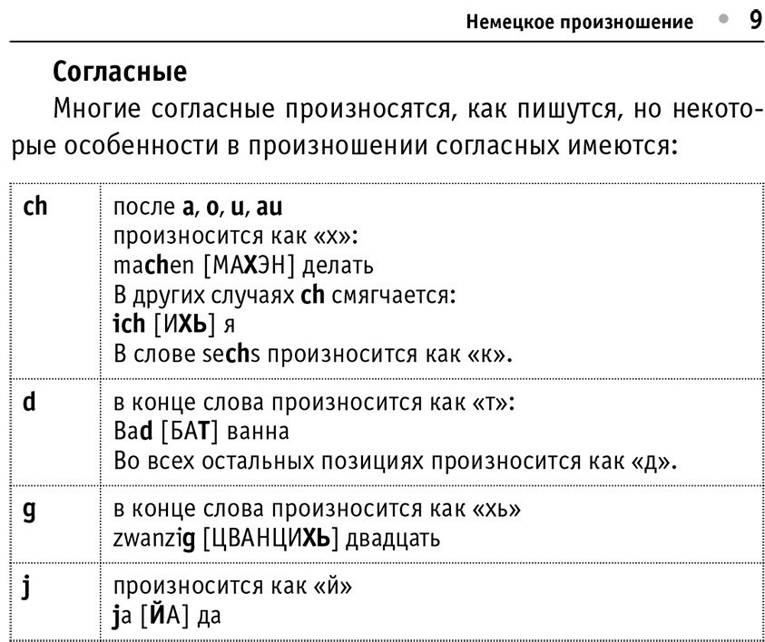 Пособие Матвеев С.: Все правила немецкого языка купить,NaN