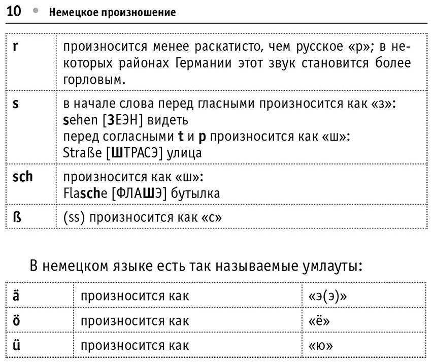 Пособие Матвеев С.: Все правила немецкого языка купить,NaN