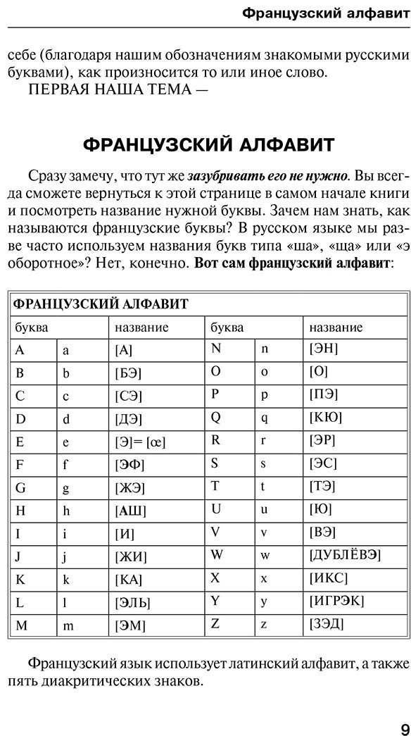 Пособие Матвеев С.: Французский язык для тех, кто не знает НИЧЕГО. Методика "Очень быстро" купить,NaN