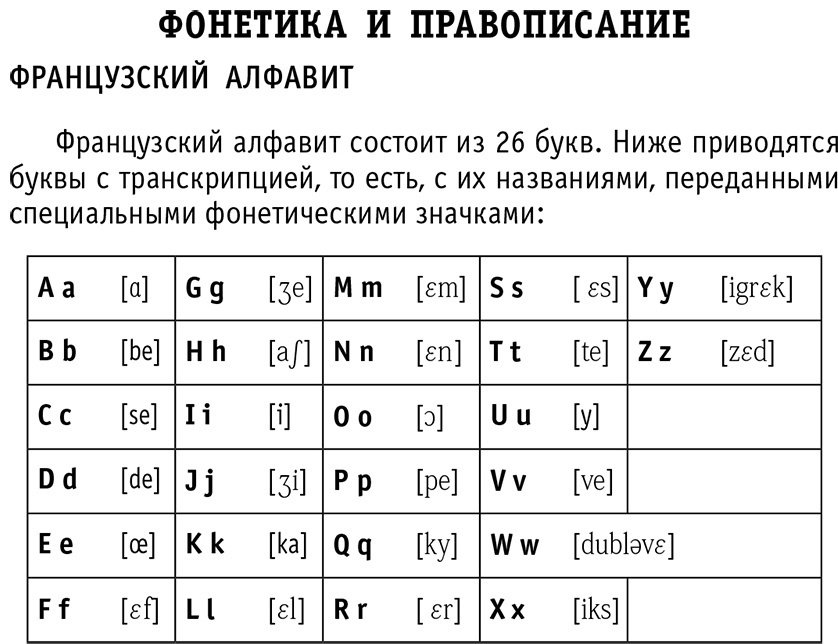 Пособие Матвеев С.: Все правила французского языка купить,NaN