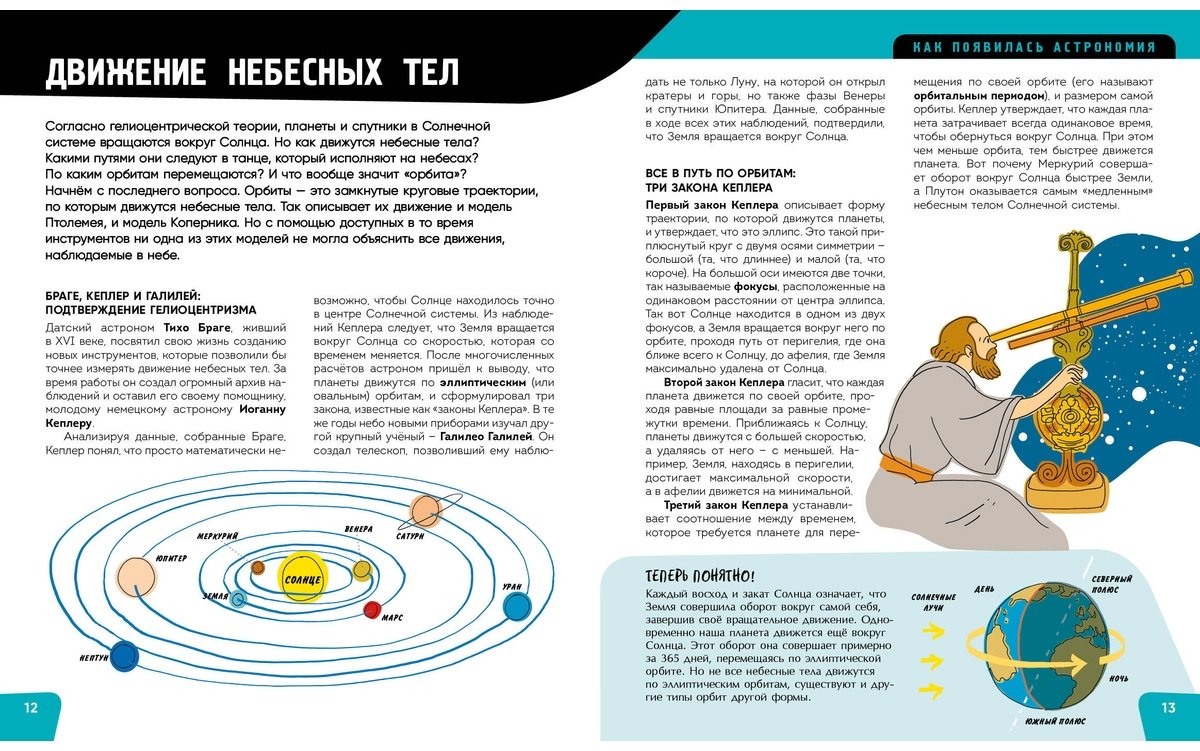 Книга Никосия В.: Вселенная. Самая космическая энциклопедия купить,NaN
