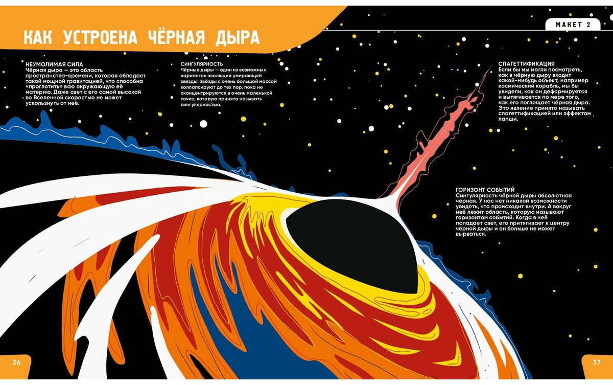 Книга Никосия В.: Вселенная. Самая космическая энциклопедия купить,NaN