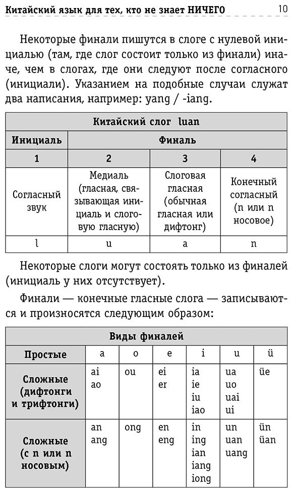 Пособие Матвеев С.: Китайский язык для тех, кто не знает НИЧЕГО. Методика «Очень быстро» купить,NaN