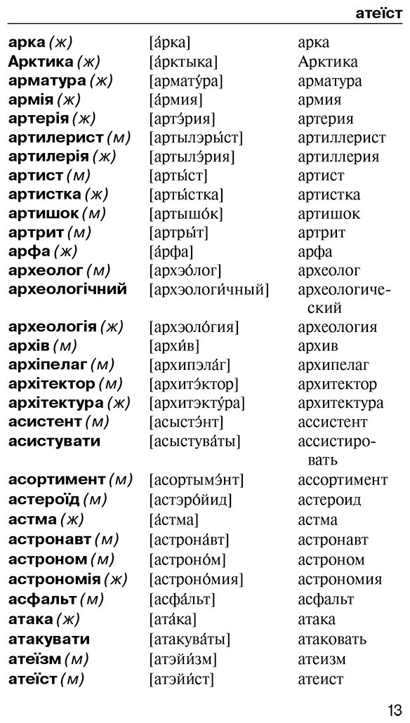 Книга Гончар С.: Популярный украинско-русский, русско-украинский словарь с произношением купить,NaN
