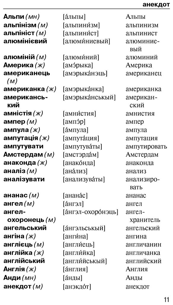 Книга Гончар С.: Популярный украинско-русский, русско-украинский словарь с произношением купить,NaN