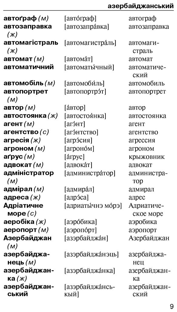 Книга Гончар С.: Популярный украинско-русский, русско-украинский словарь с произношением купить,NaN