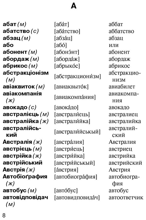 Книга Гончар С.: Популярный украинско-русский, русско-украинский словарь с произношением купить,NaN
