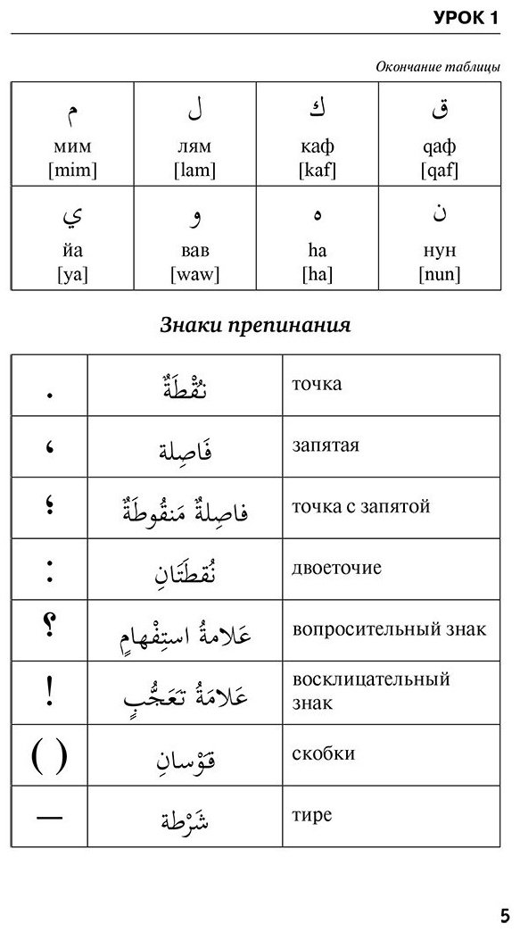 Пособие Азар М.: Арабский язык для тех, кто не знает НИЧЕГО. Методика "Очень быстро" купить,NaN