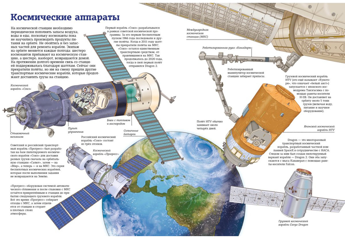 Книга Барсотти И.: Человек и космос. Атлас покорения Вселенной купить,NaN