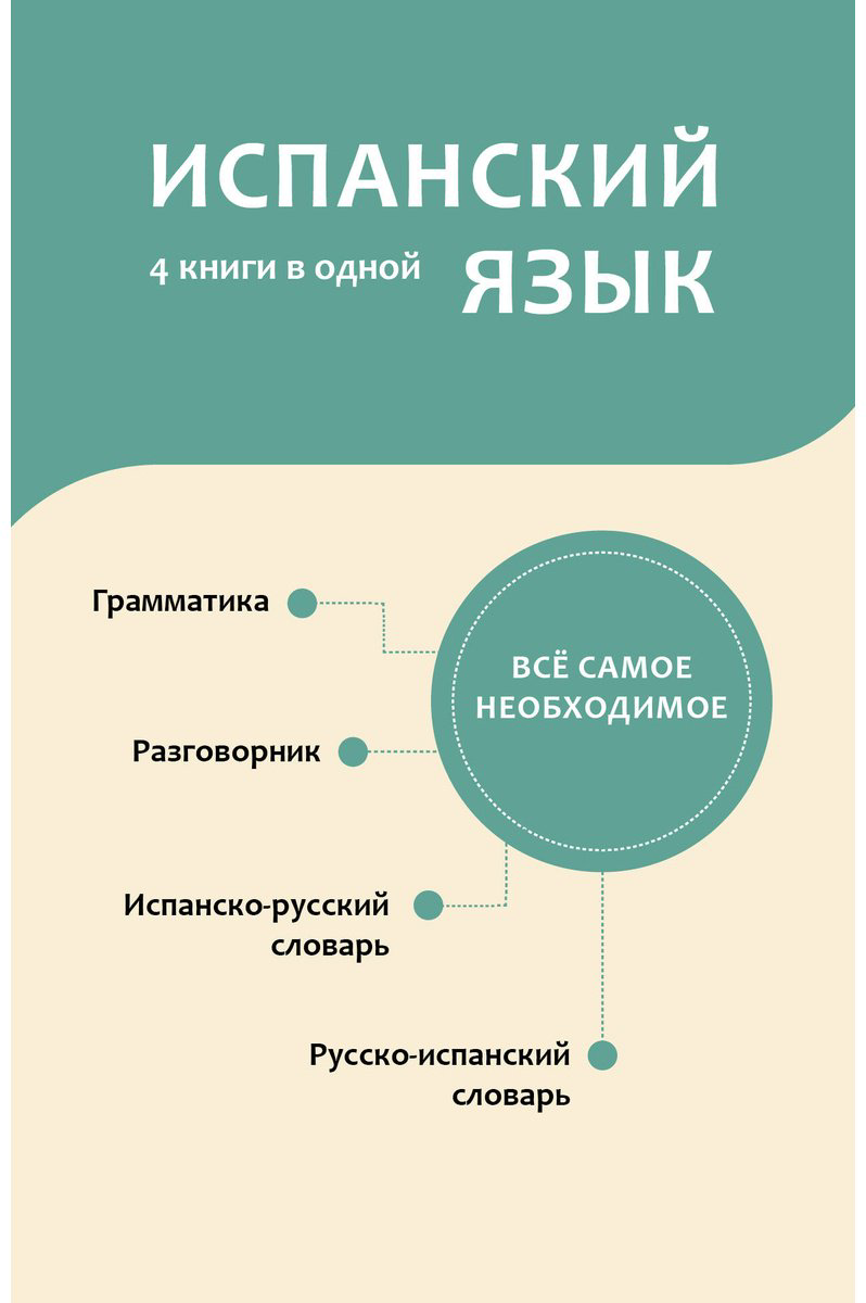 Книга Без автора: Испанский язык.&nbsp;4 книги в одной: разговорник, испанско-русский словарь, русско-испанский словарь, грамматика купить,NaN