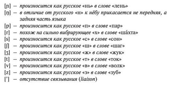 Книга Раевская О. В.: Современный французско-русский, русско-французский словарь: более 150 000 слов и выражений купить,NaN