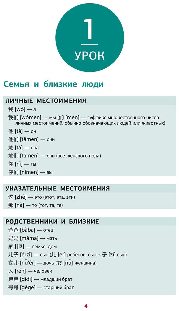 Пособие Москаленко М.: Китайский язык. Тренажер по запоминанию всех слов для начинающих купить,NaN
