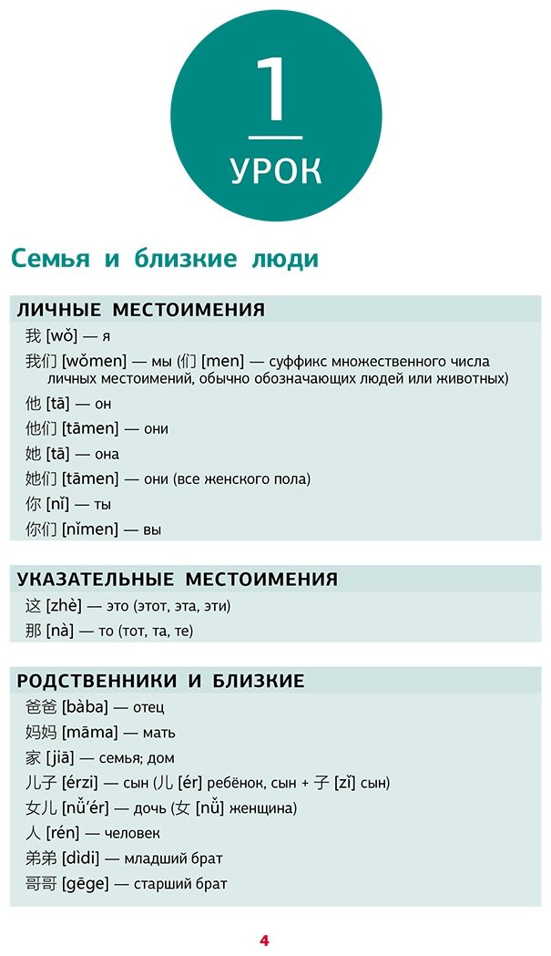 Пособие Москаленко М.: Китайский язык. Тренажер по запоминанию всех слов для начинающих купить,NaN