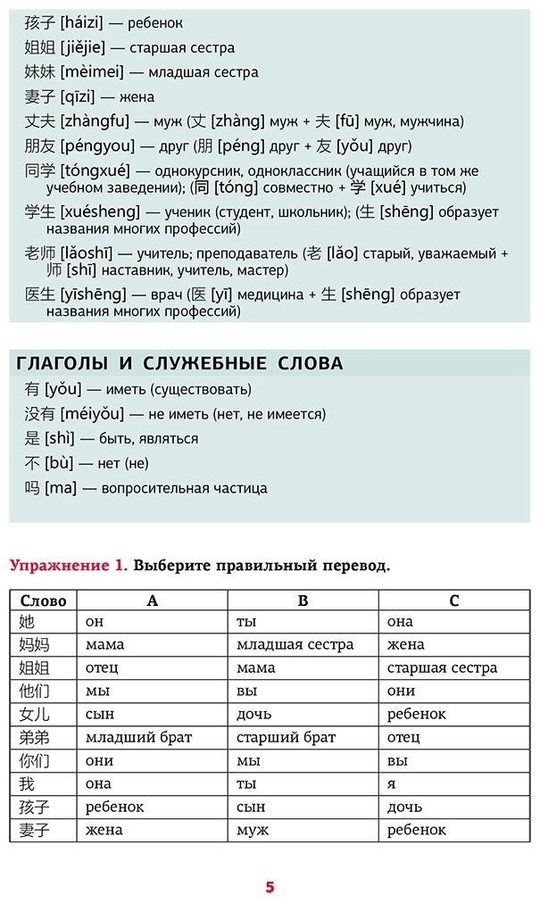 Пособие Москаленко М.: Китайский язык. Тренажер по запоминанию всех слов для начинающих купить,NaN