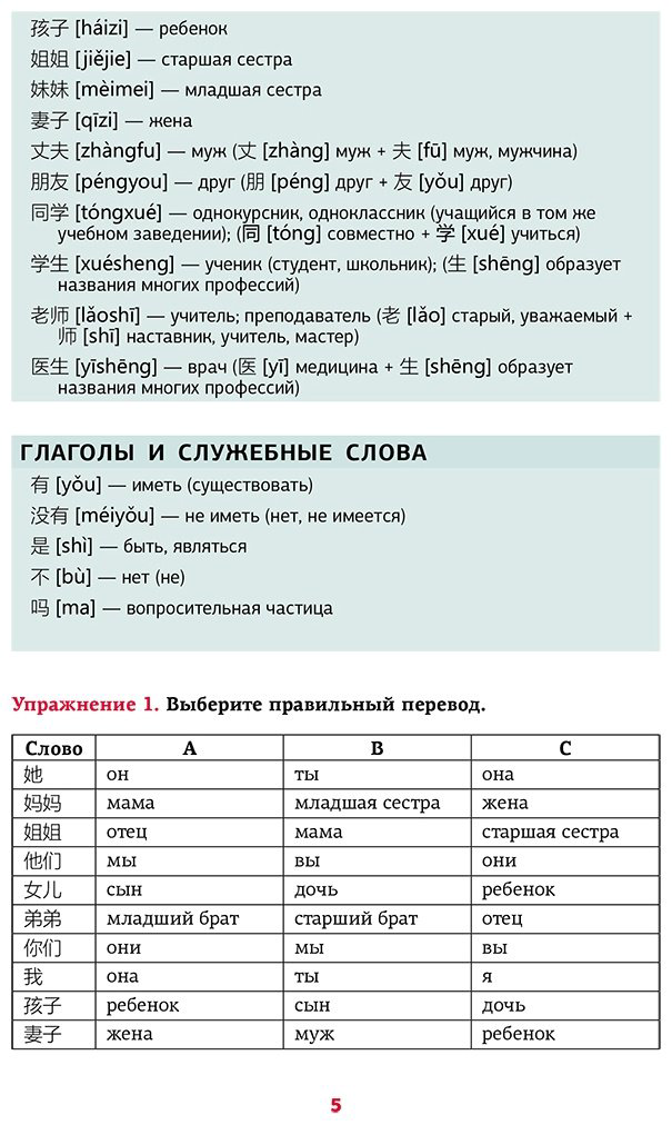 Пособие Москаленко М.: Китайский язык. Тренажер по запоминанию всех слов для начинающих купить,NaN