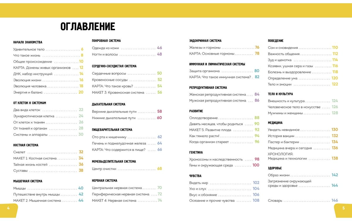 Книга Романо А.: Тело человека. Самая анатомическая энциклопедия купить,NaN