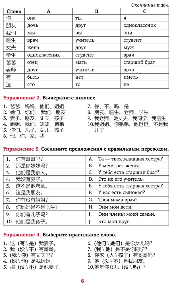 Пособие Москаленко М.: Китайский язык. Тренажер по запоминанию всех слов для начинающих купить,NaN