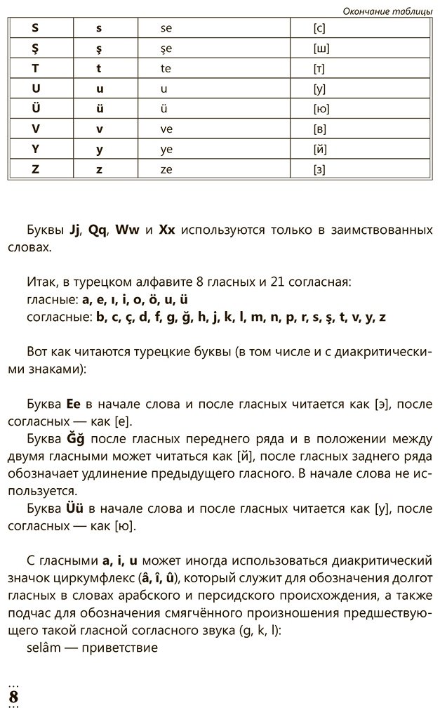 Пособие Каплан А.: Интенсивный курс турецкого языка для начинающих купить,NaN