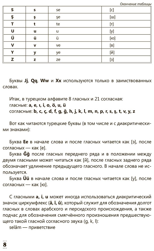 Пособие Каплан А.: Интенсивный курс турецкого языка для начинающих купить,NaN