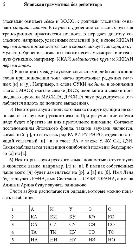 Пособие Мизгулина М.: Японская грамматика без репетитора. Все сложности в простых схемах купить,NaN