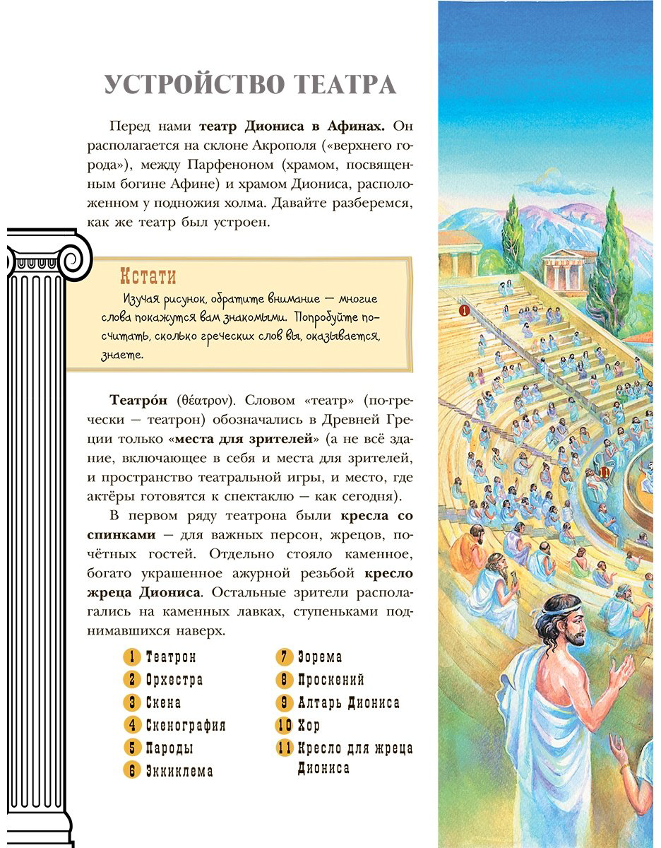 Книга Сергеева А. С.: Театр купить,NaN