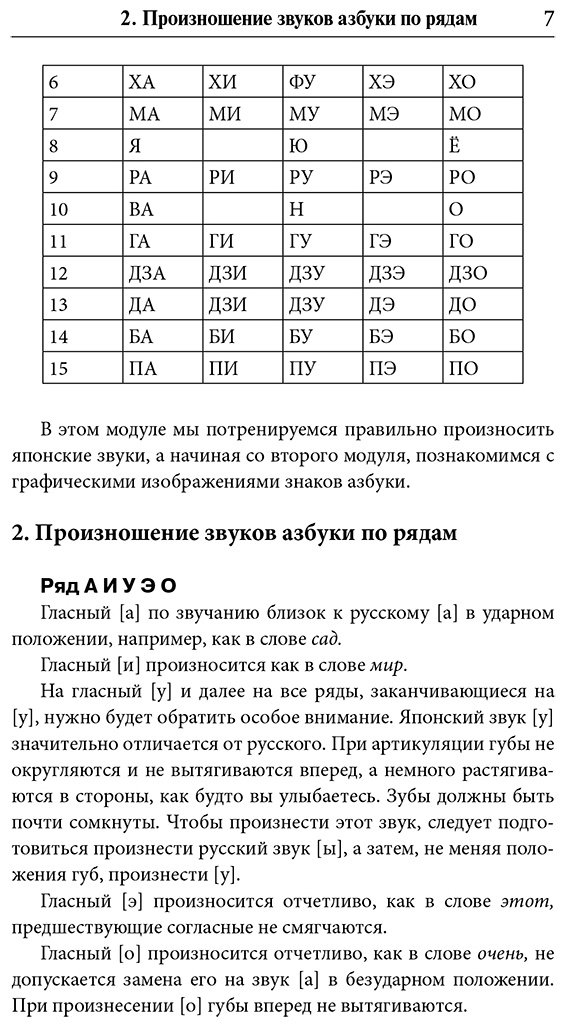 Пособие Мизгулина М.: Японская грамматика без репетитора. Все сложности в простых схемах купить,NaN