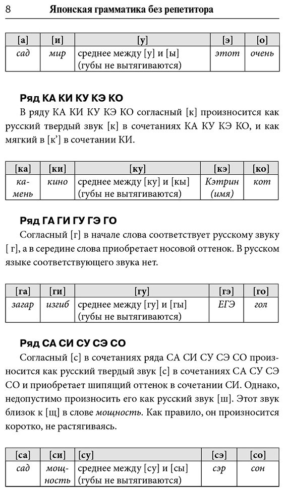 Пособие Мизгулина М.: Японская грамматика без репетитора. Все сложности в простых схемах купить,NaN