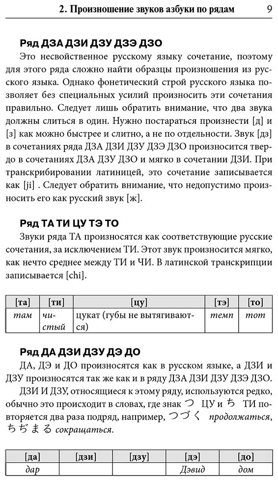 Пособие Мизгулина М.: Японская грамматика без репетитора. Все сложности в простых схемах купить,NaN