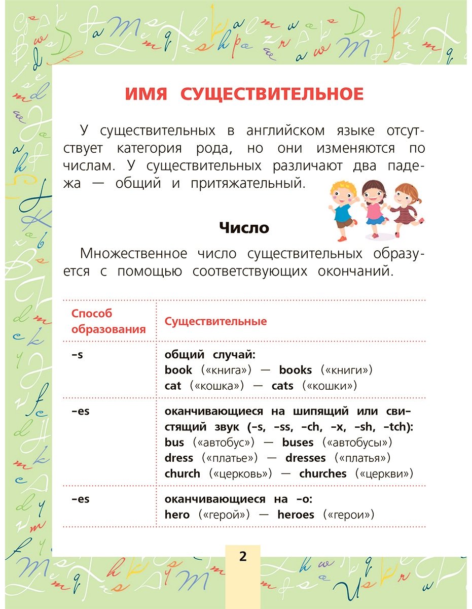 Пособие: Английский язык.&nbsp;Все самые важные правила для школьников купить,NaN