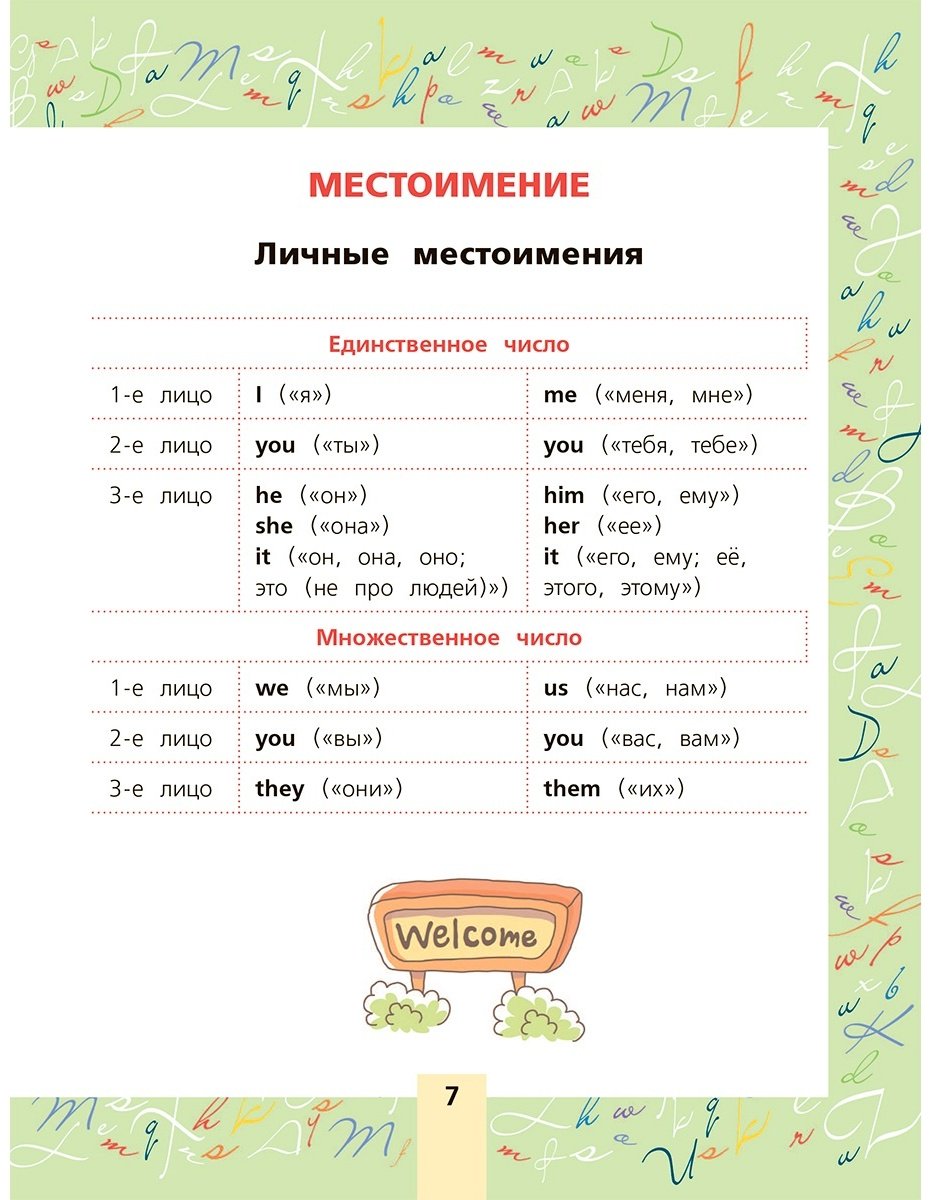 Пособие: Английский язык.&nbsp;Все самые важные правила для школьников купить,NaN