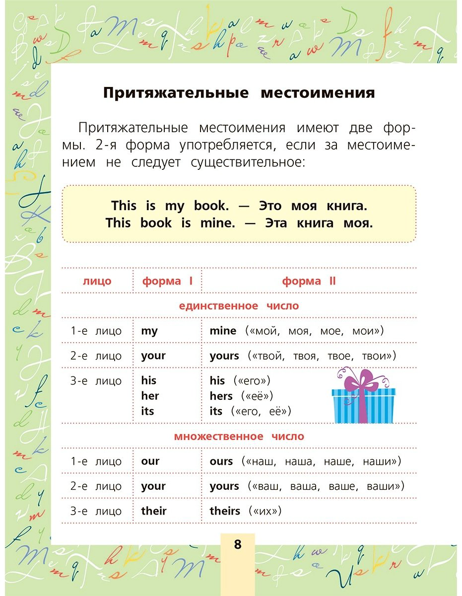 Пособие: Английский язык.&nbsp;Все самые важные правила для школьников купить,NaN
