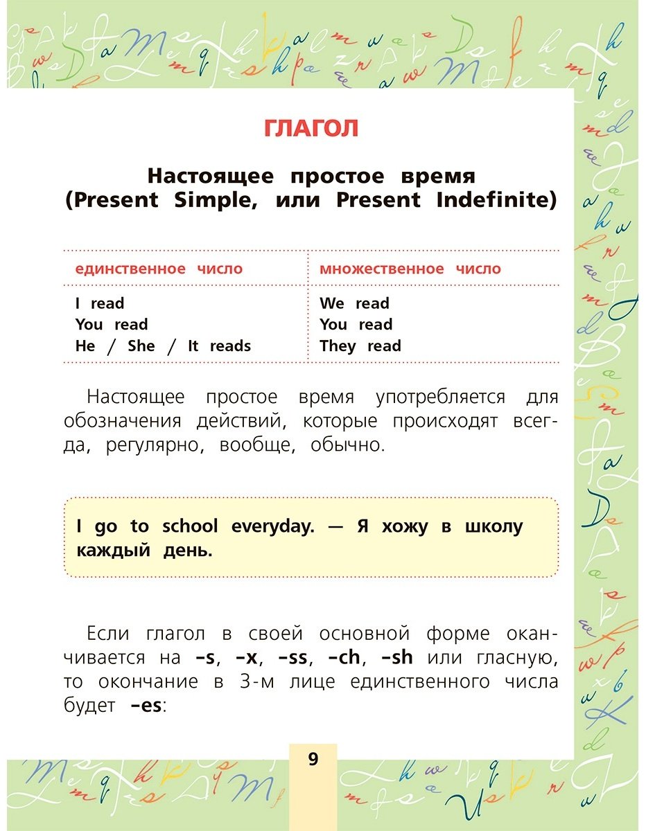 Пособие: Английский язык.&nbsp;Все самые важные правила для школьников купить,NaN
