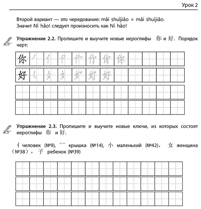 Пособие Москаленко М.: Китайский назубок: вся грамматика в небольших уроках купить,NaN
